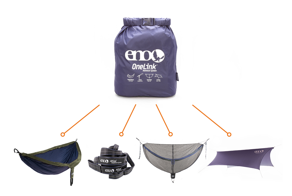 Eagles Nest Outfitters (ENO) OneLink Hammock System